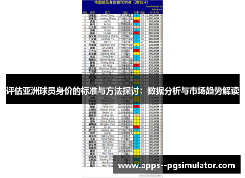 评估亚洲球员身价的标准与方法探讨：数据分析与市场趋势解读
