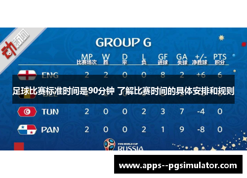 足球比赛标准时间是90分钟 了解比赛时间的具体安排和规则