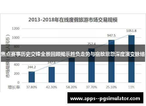 焦点赛事历史交锋全景回顾揭示胜负走势与宿敌恩怨深度演变脉络