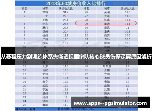 从赛程压力到训练体系失衡透视国家队核心球员伤停深层原因解析