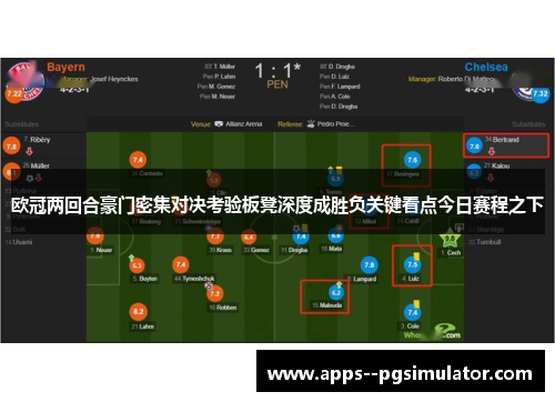 欧冠两回合豪门密集对决考验板凳深度成胜负关键看点今日赛程之下