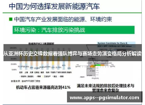 从亚洲杯历史交锋数据看强队博弈与赛场走势演变格局分析解读 从亚洲杯历史交锋数据看强队博弈与赛场走势演变格局分析解读