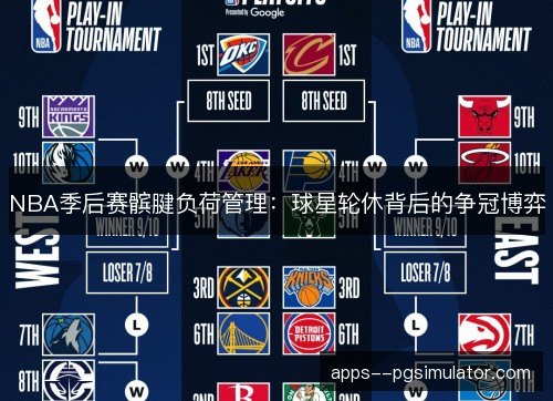 NBA季后赛髌腱负荷管理：球星轮休背后的争冠博弈