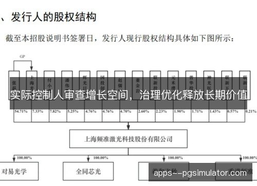 实际控制人审查增长空间，治理优化释放长期价值